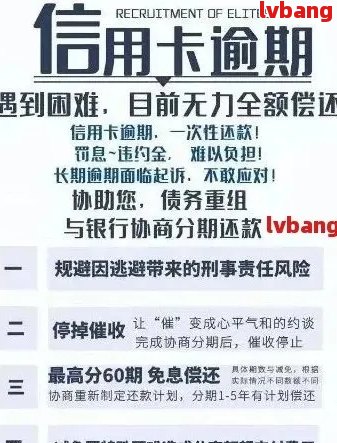 浦发信用卡逾期4天了，我应该如何处理？逾期后有哪些解决办法？