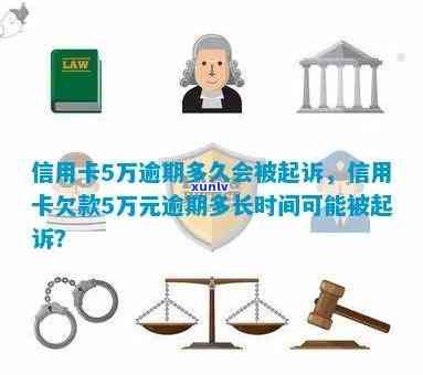 信用卡逾期还款期限：今年新规定下的起诉时间解读