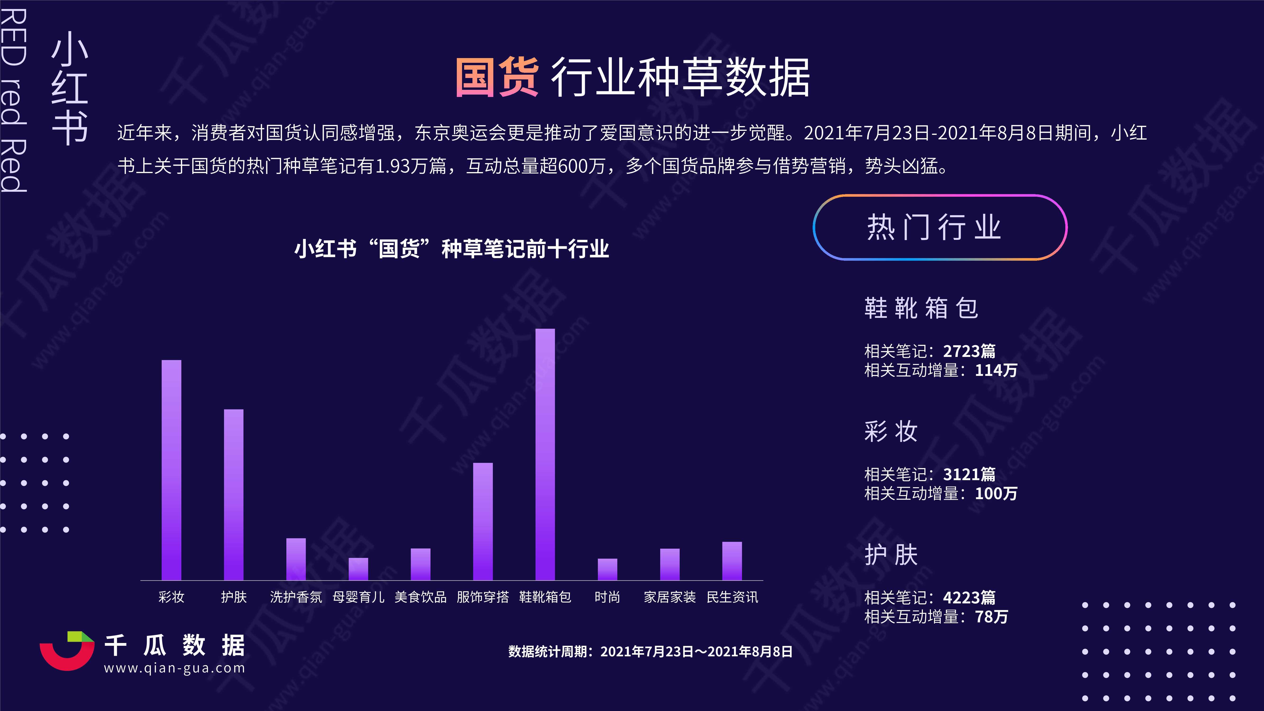 小红书平台普洱茶直播销售合规性分析：关键因素与潜在风险