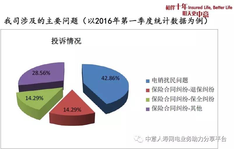 小红书平台普洱茶直播销售合规性分析：关键因素与潜在风险