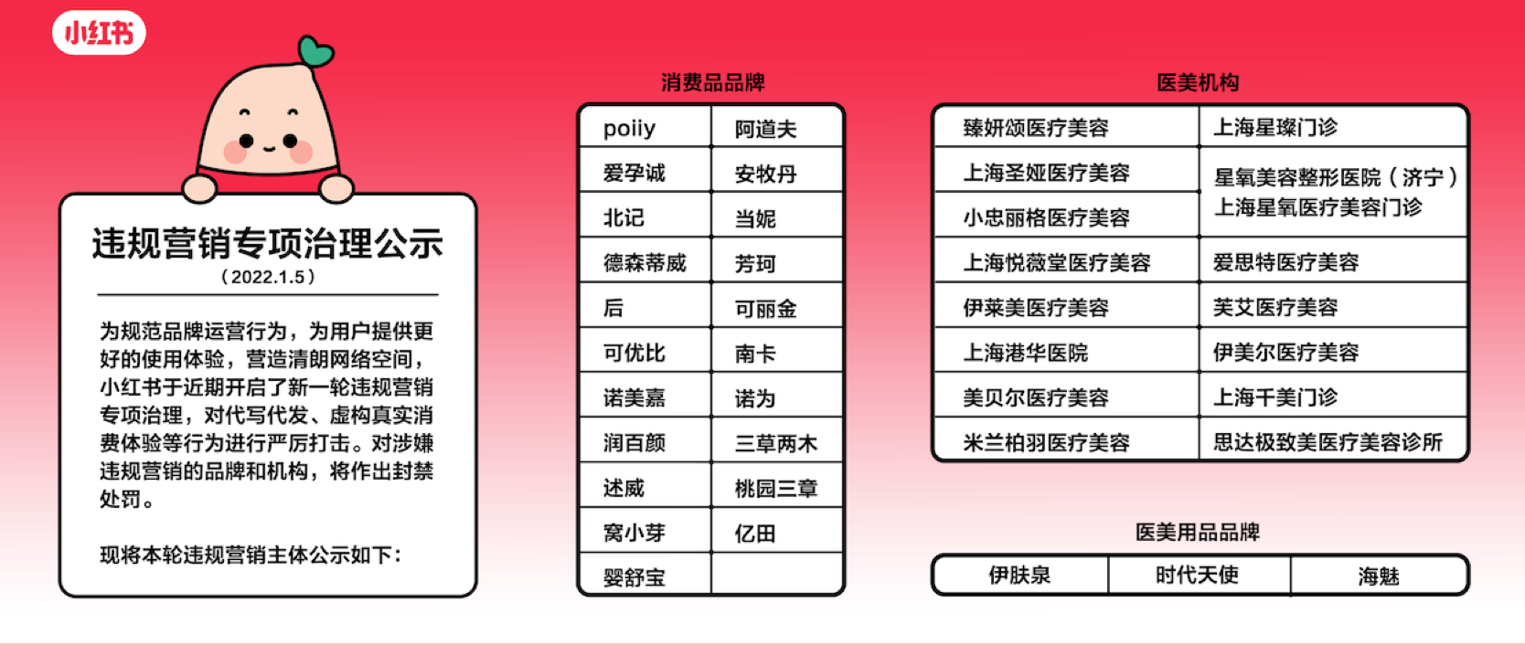 小红书平台普洱茶直播销售合规性分析：关键因素与潜在风险