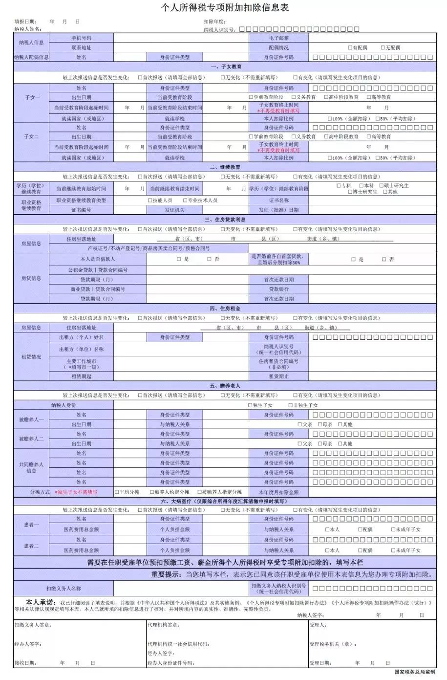 分期专项额度如何使用：详细解答与注意事项