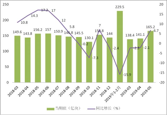 全面解析罗甸玉储量：包括产地、产量、品质等方面的信息