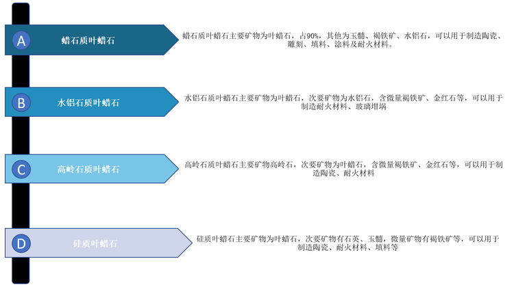 全面解析罗甸玉储量：包括产地、产量、品质等方面的信息