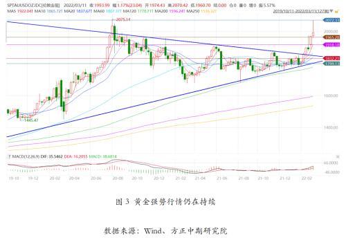 2024年玉价格走势分析：现在一克多少钱？影响因素有哪些？