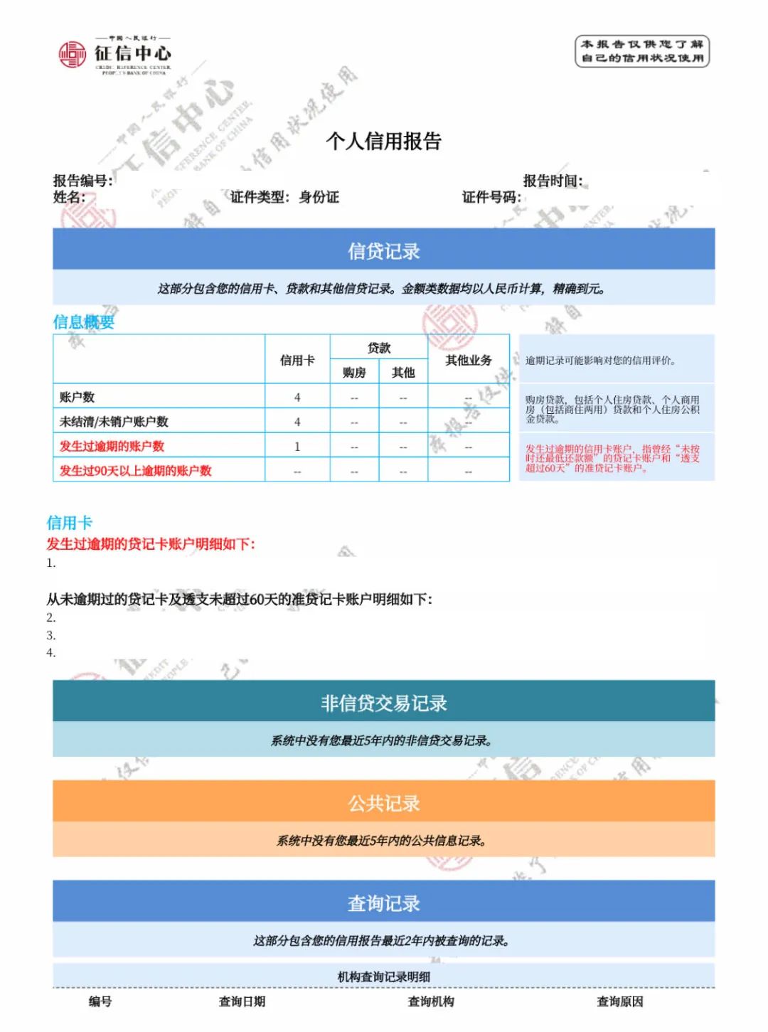 微粒贷逾期：几天后可能联系单位？避免负面影响的有效策略