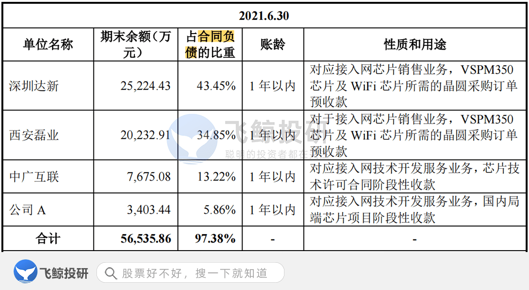 新和田玉黄口料价格高于白料的原因及其珍贵性探讨