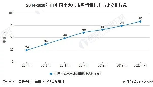 金色云河官网：探索、理解、使用全方位信息，解答您的所有疑问