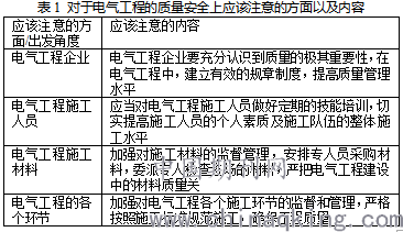 浅谈普洱茶的茶气特征论述论文