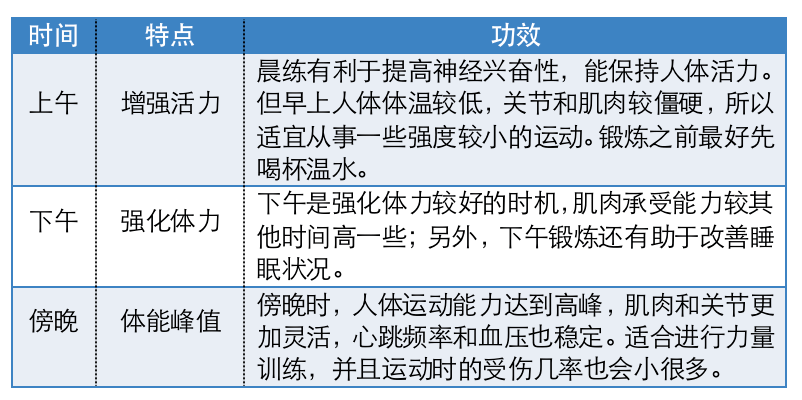 埋玉对身体的益处及潜在风险：全面解析