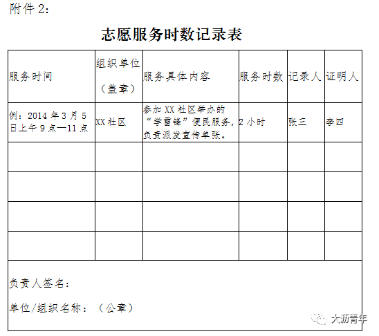 志愿者证逾期未领取怎么办呢？能否补办？长时间未取怎么处理？