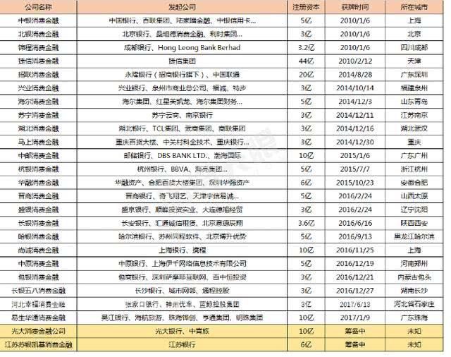 借呗微粒贷还不起会被吗