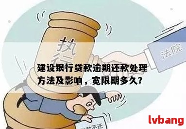 建行卡逾期还款6元可能面临的处罚及应对措，详解分析与建议