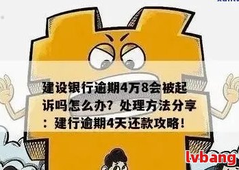 建行卡逾期还款6元可能面临的处罚及应对措，详解分析与建议