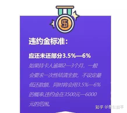 欠信用卡每天都还钱可以吗