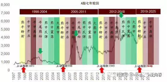 中信还款记录在哪里看：中信银行还款明细查询方法