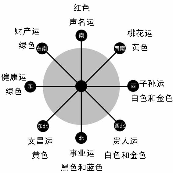 缺水戴玉石：适宜与否，选择与五行的关系