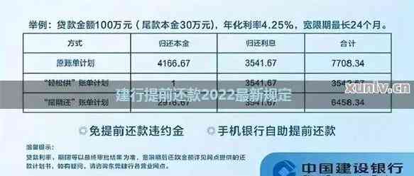 建行提前还款后新月供计算时间及方式解析