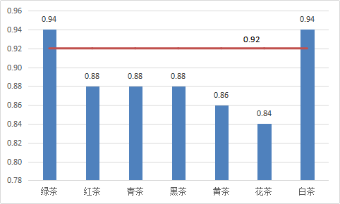 俄国玻璃种类价值评估：了解市场上各类玻璃的价值与用途