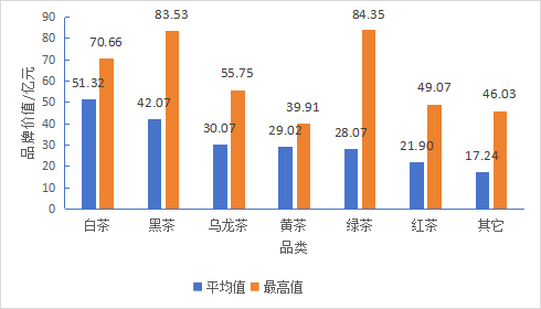 俄国玻璃种类价值评估：了解市场上各类玻璃的价值与用途