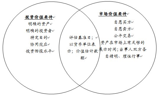 俄国玻璃种类价值评估：了解市场上各类玻璃的价值与用途