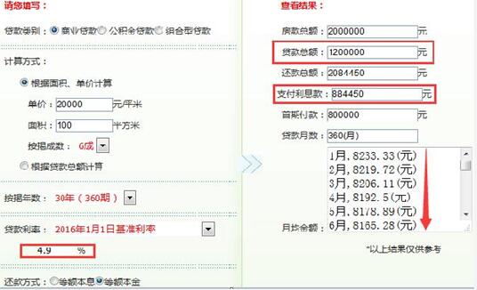 权益还款怎么回事啊