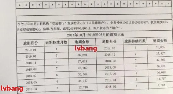 网贷换完怎么查还款记录明细：消除记录与查询方法详解