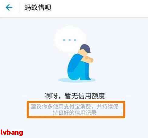 '网商贷一还款额度就降了怎么办：突然降低的额度解惑'