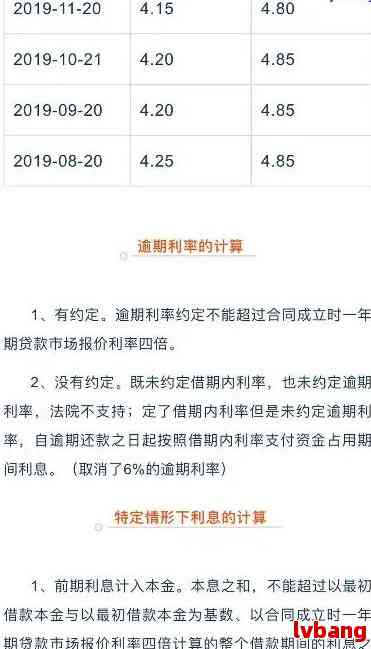 '2000块逾期一天80块：计算与合法性，一天利息多少？'