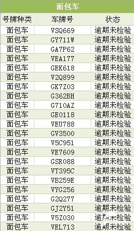 逾期200元与起诉：法律后果及应对策略