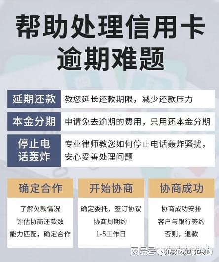 万卡怎么协商减少分期费用及额度？探讨分期体验