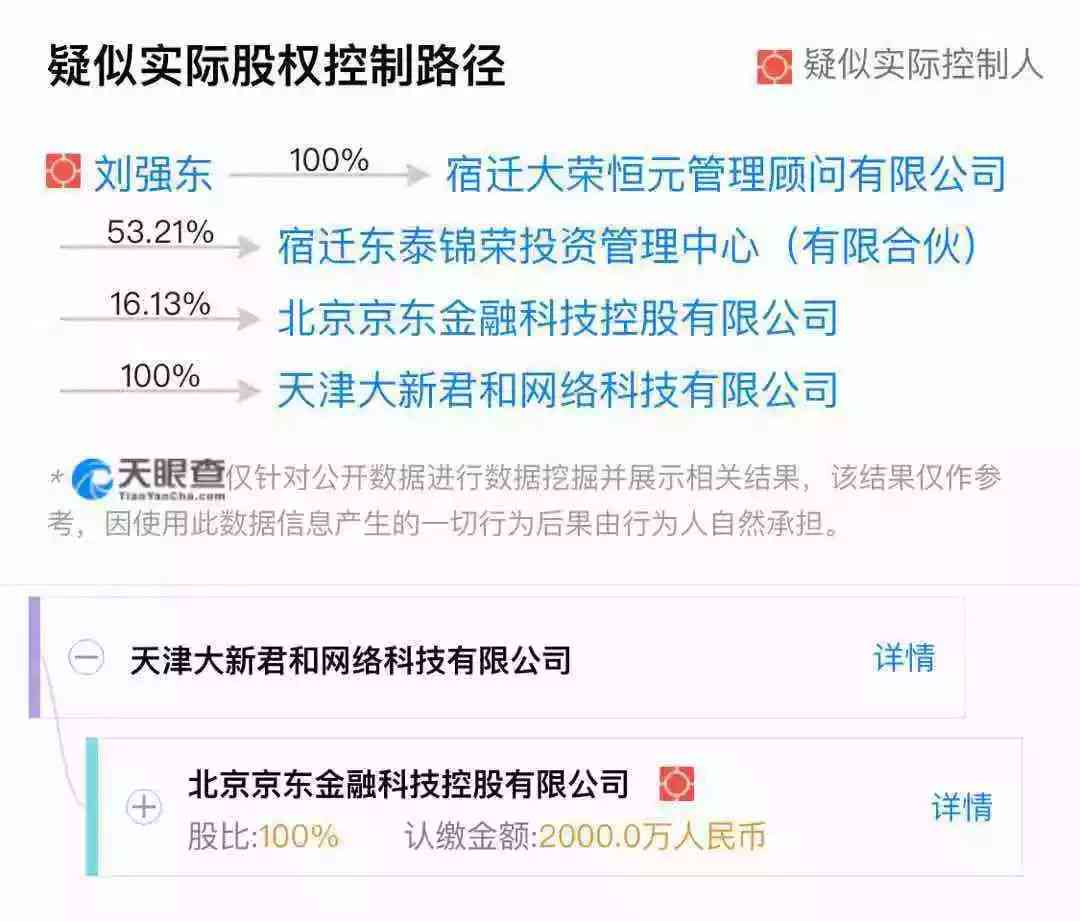 网商贷逾期扣款追回时间探讨：关键因素、应对策略与成功案例分析