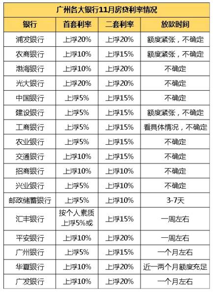 建设银行贷款20万元，分两年还款计划及每月还款额详细计算