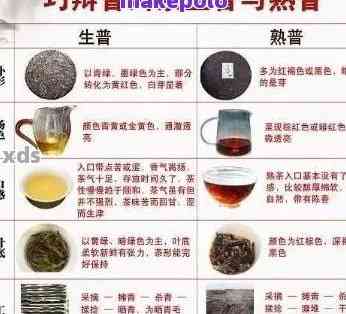 什么是真正好的普洱茶品种