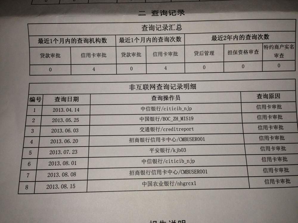 网贷逾期记录对银行贷款申请的影响及解决方法全面解析