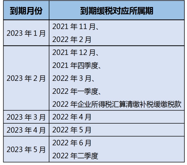 税款逾期处理方法全解析：实践与有效策略