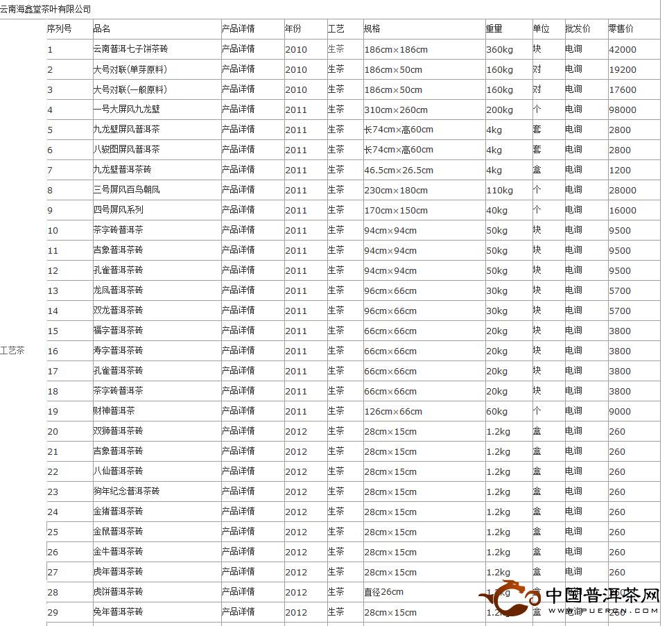 昆明传代茶厂普洱茶价格表查询