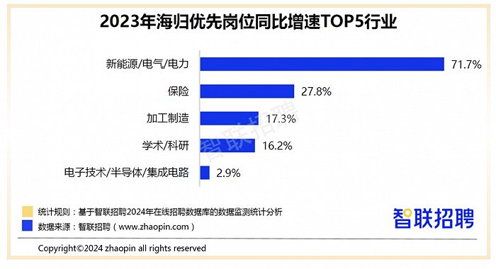 昆明传代集团：多元化业务助力企业持续发展，全面解决用户需求的新选择