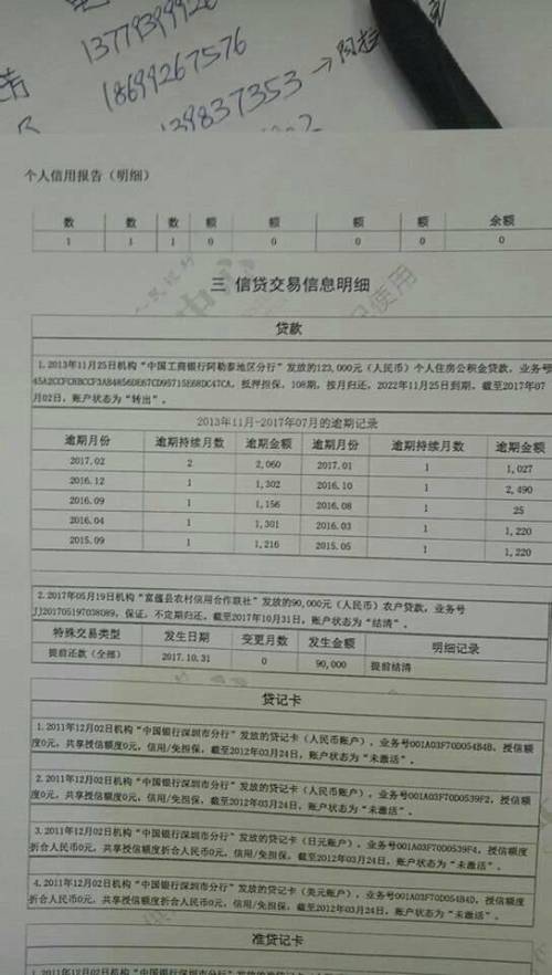 恶意欠款还清后有问题吗怎么解决