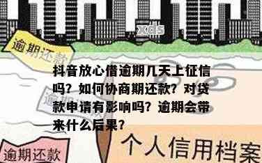 抖音钱包逾期：一天影响大，多久上？会爆通讯录吗？