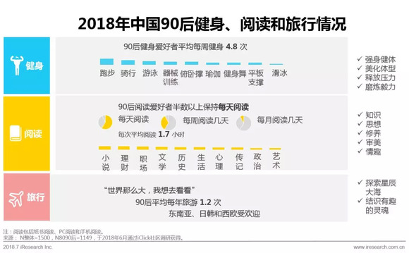 如何通过有效管理资金，实现提前还款并节省利息