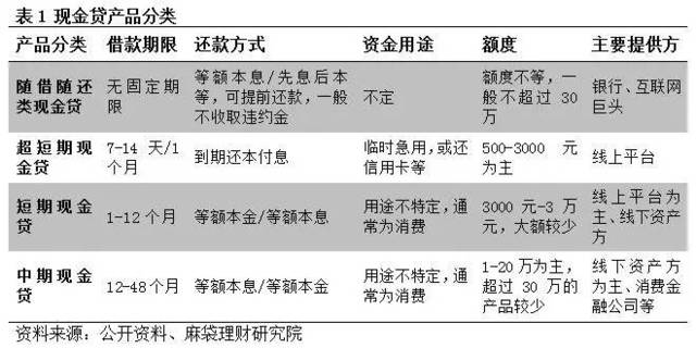 光大个性化分期60期还款方案全面解析：如何满足用户分期需求？