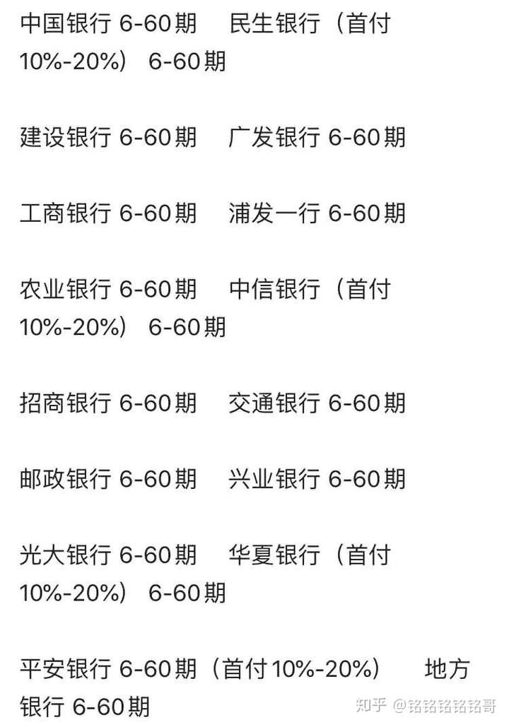 光大银行个性化分期期限探讨：最长可能达到多久？