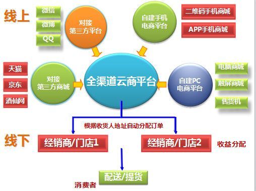 探索马来西亚玉石资源：种类、购买渠道与鉴赏方法一文详解