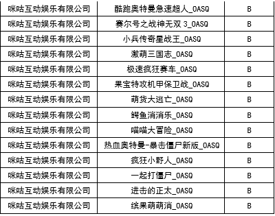 探索马来西亚玉石资源：种类、购买渠道与鉴赏方法一文详解