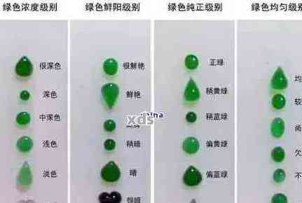 全面解析翡翠结构松散的测量方法与技巧，解答用户关于翡翠质量检测的疑问