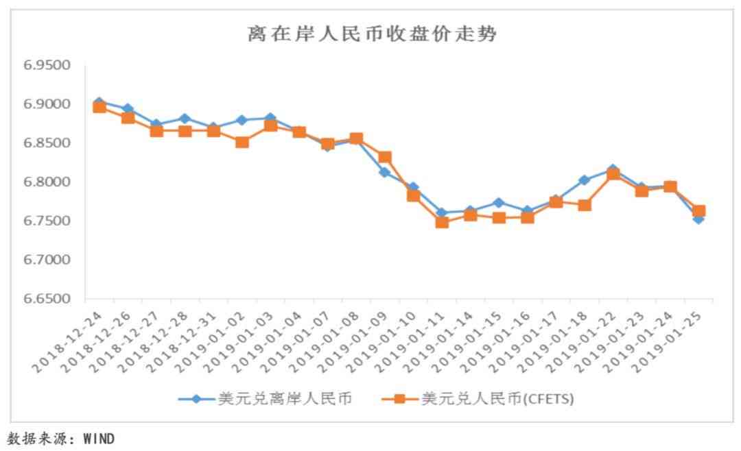 和田玉市场分析：近年来的走势及其影响因素