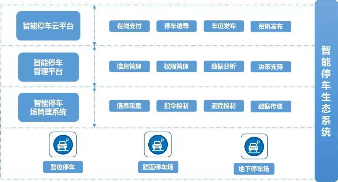 逾期前申请个性化分期影响吗？怎么办？需要什么证明？逾期后能否办理？