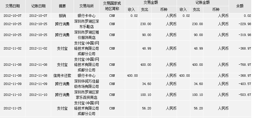 工行10号还款日账单的确定日期以及相关注意事项