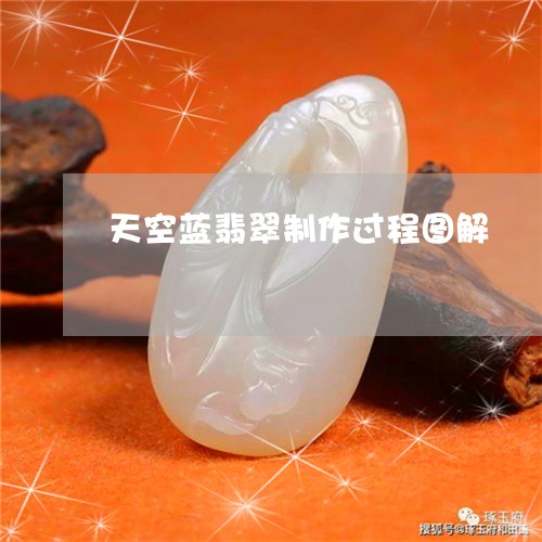 天空蓝翡翠好吗？ - 评价，价值，和升值空间的解析